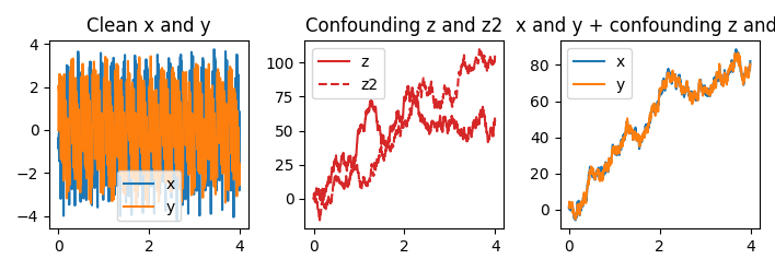 _images/partial_wavelet_coherence_3.png